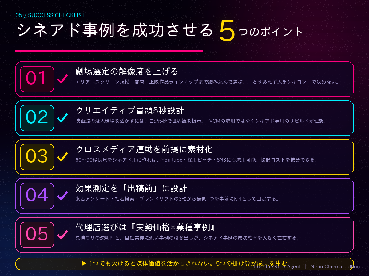 シネアド事例を成功させる5つのポイント