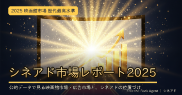 シネアド市場レポート2025｜映画館市場・広告市場の回復と、シネアドの位置づけを示すアイキャッチ