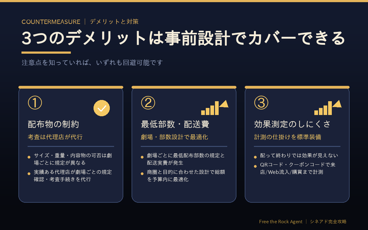 映画館サンプリングのデメリットと対策