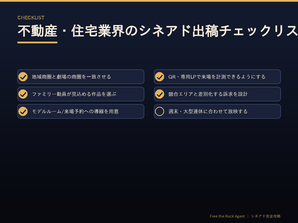不動産シネアド出稿チェックリスト