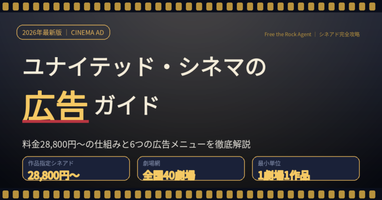 ユナイテッド・シネマの広告（シネアド）ガイド 料金28,800円からの仕組みと6つの広告メニュー