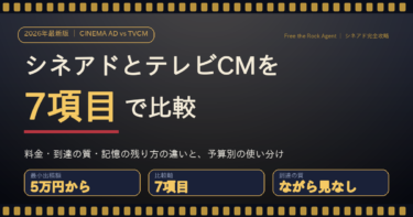 シネアドとテレビCMを7項目で比較したアイキャッチ画像