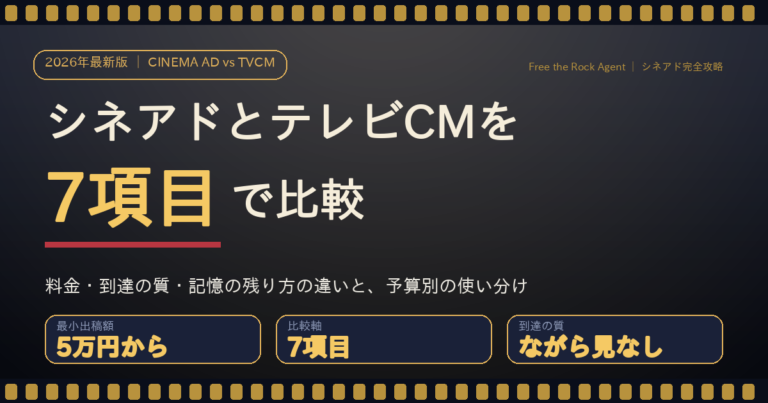 シネアドとテレビCMを7項目で比較したアイキャッチ画像