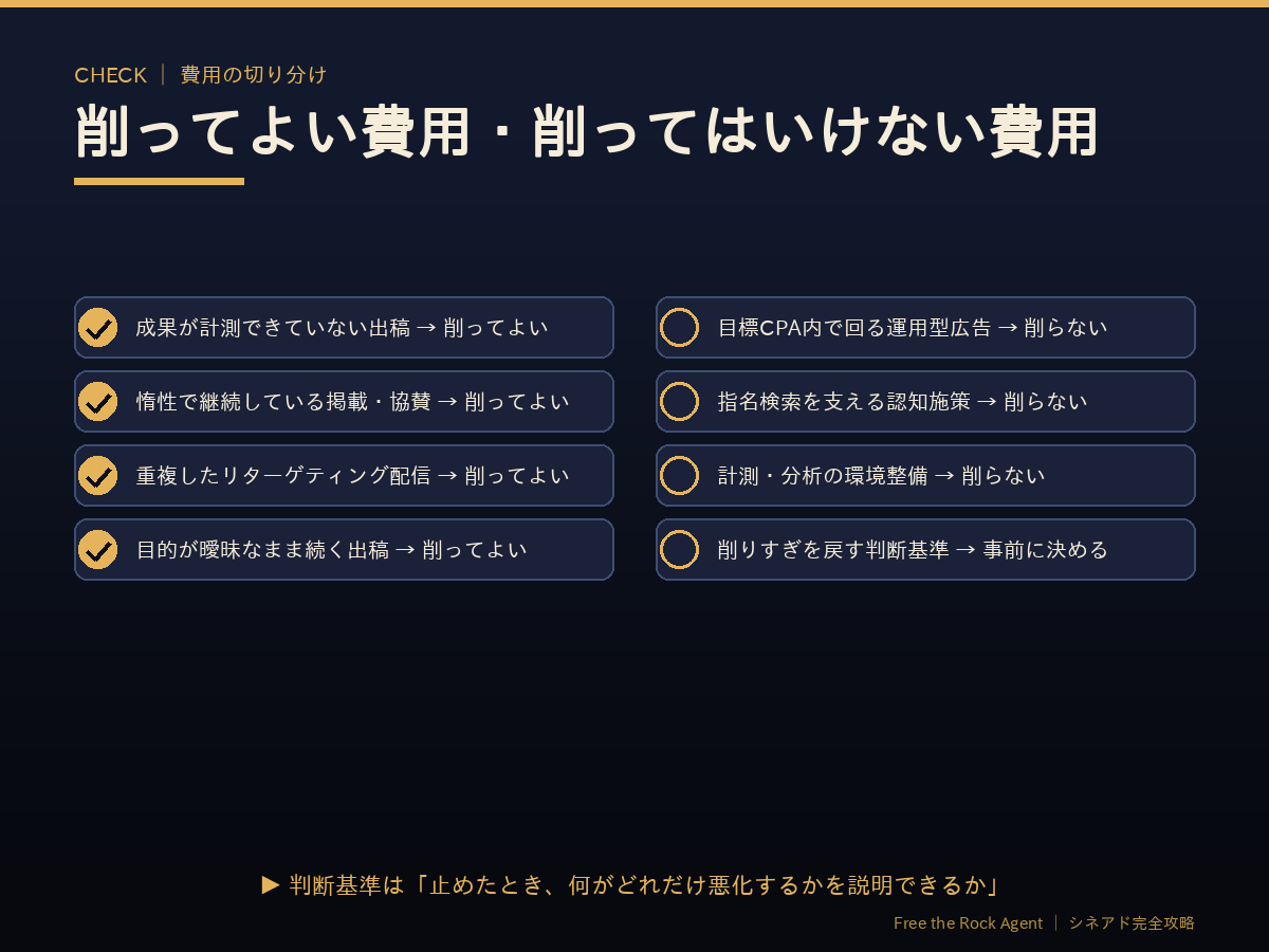 削ってよい費用と削ってはいけない費用の切り分け