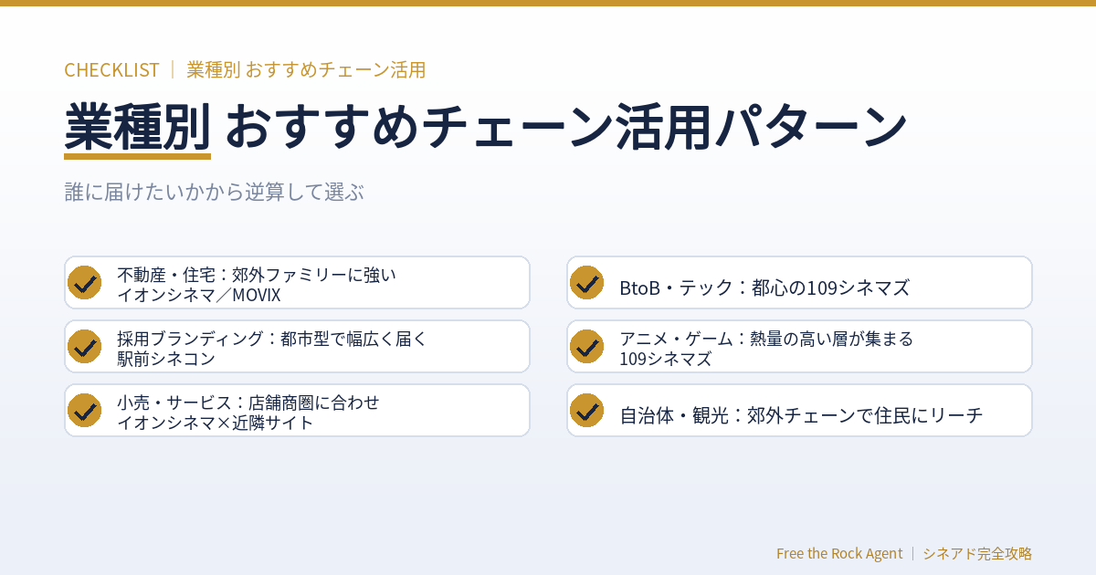 業種別おすすめチェーン活用パターンのチェックリスト