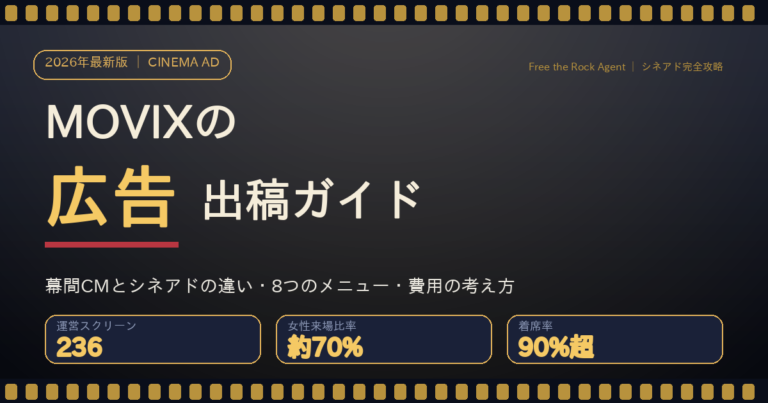 MOVIXの広告（シネアド）出稿ガイドのアイキャッチ画像