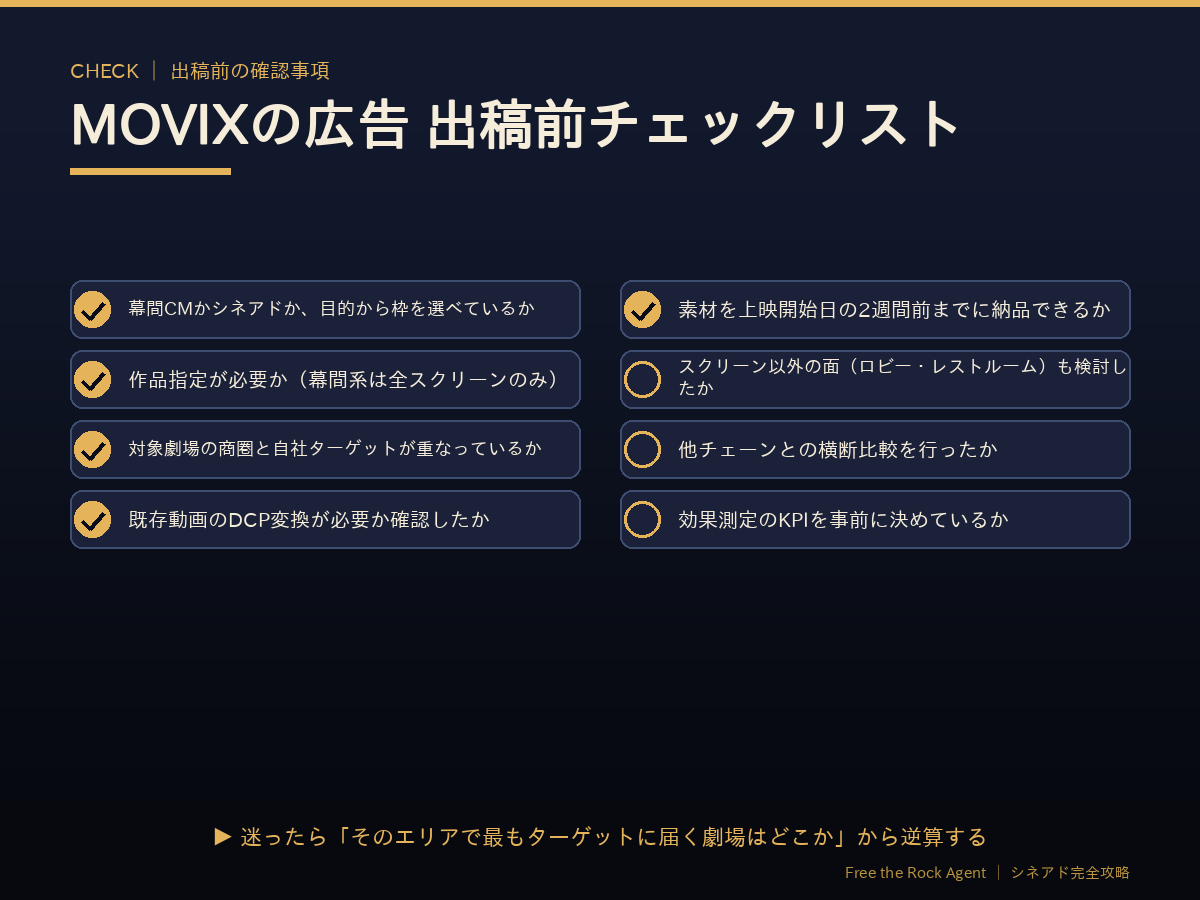 MOVIXの広告 出稿前チェックリスト