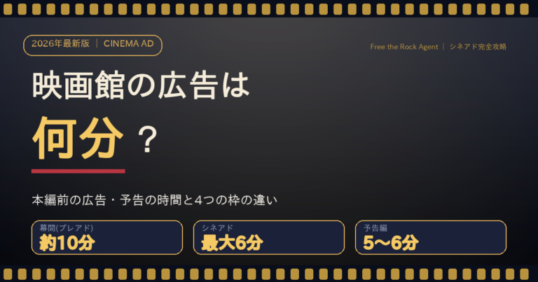 映画館の広告は何分？本編前の広告・予告の時間（幕間約10分・シネアド最大6分・予告5〜6分）