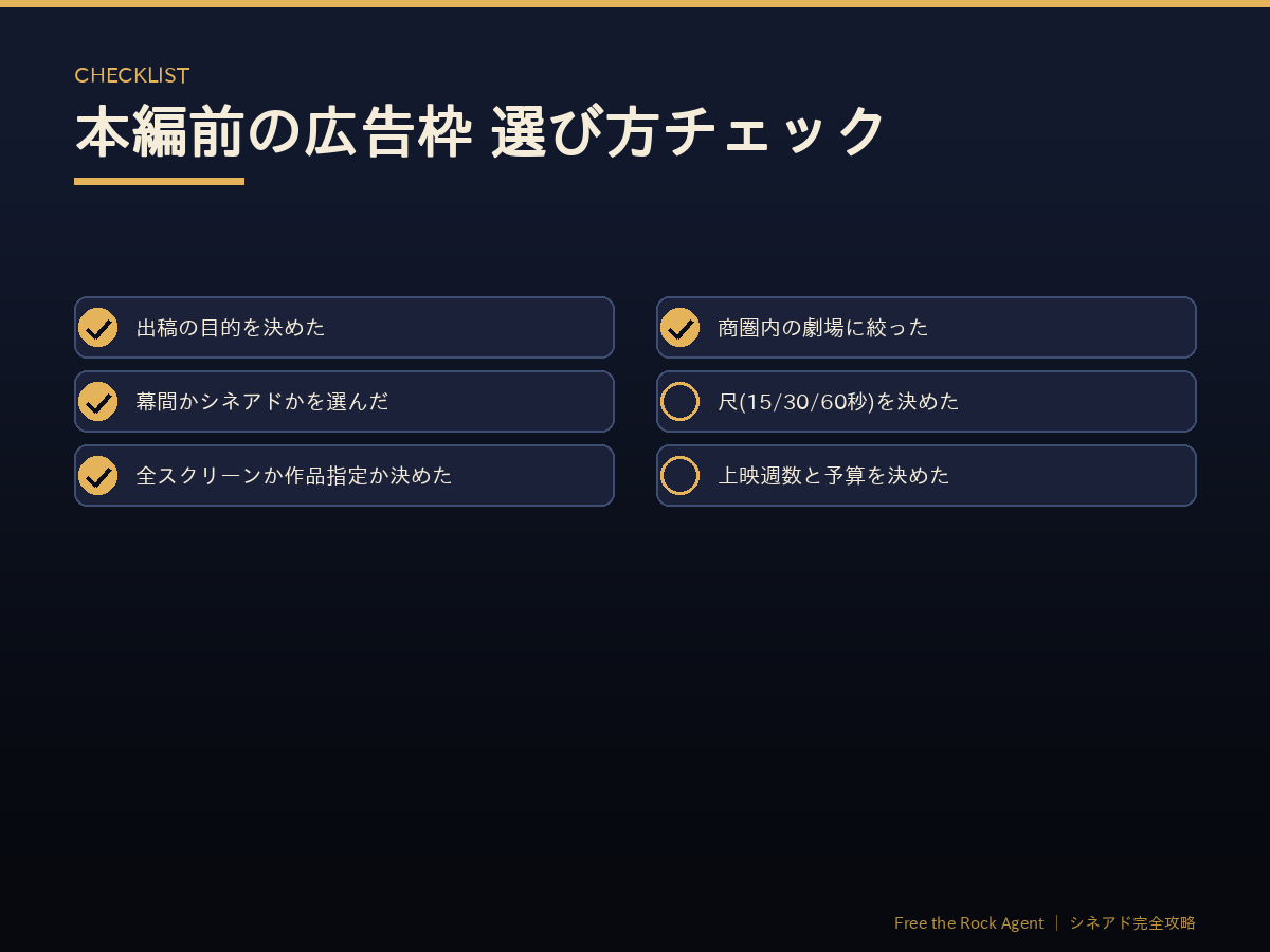 本編前の広告枠の選び方チェックリスト