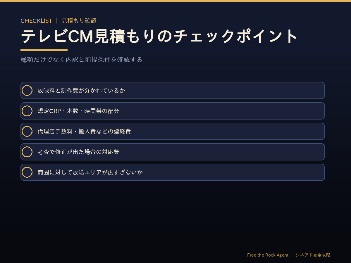 テレビCM出稿前の費用チェックリスト