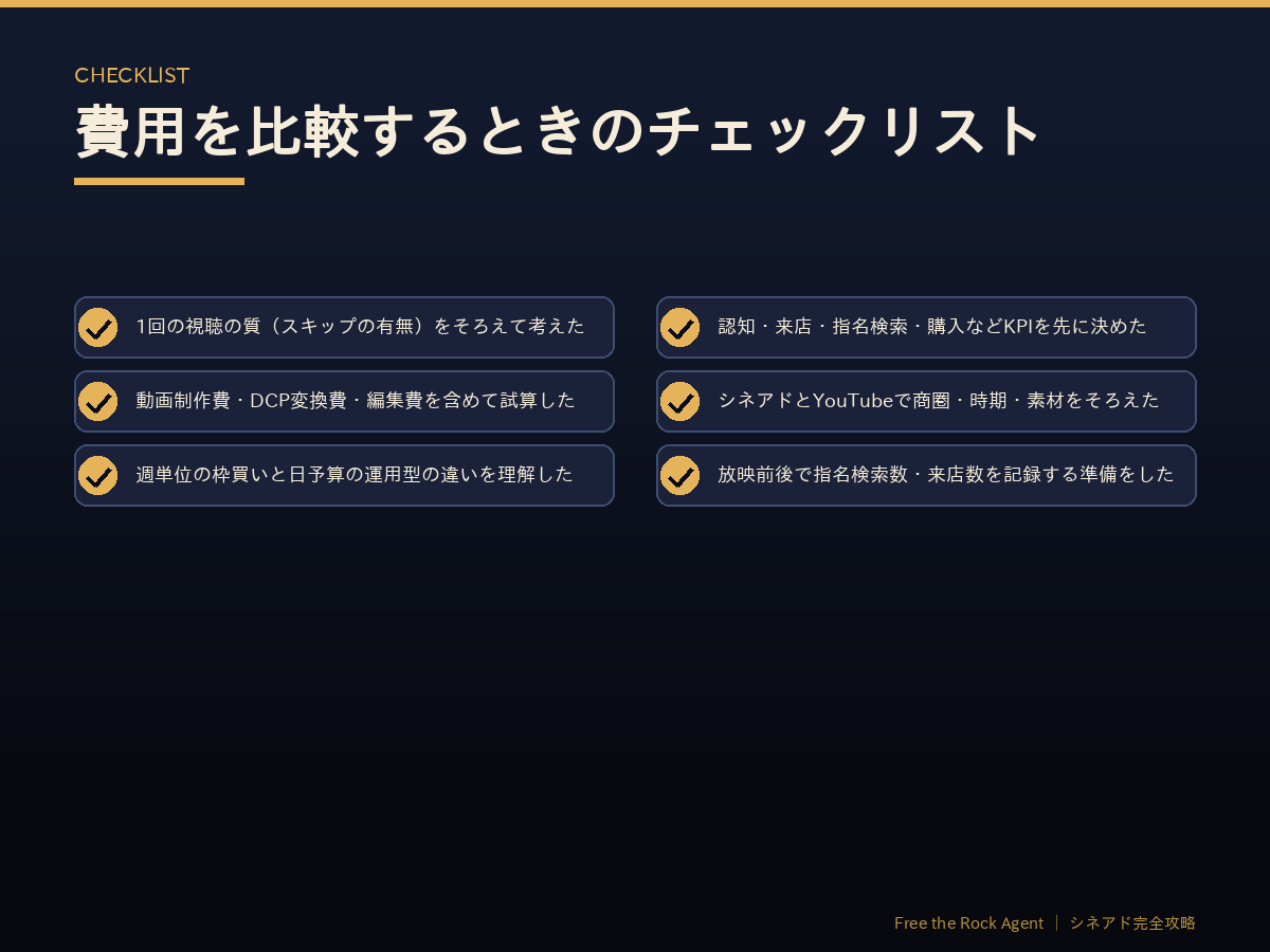 シネアドとYouTube広告の費用を比較するときのチェックリスト