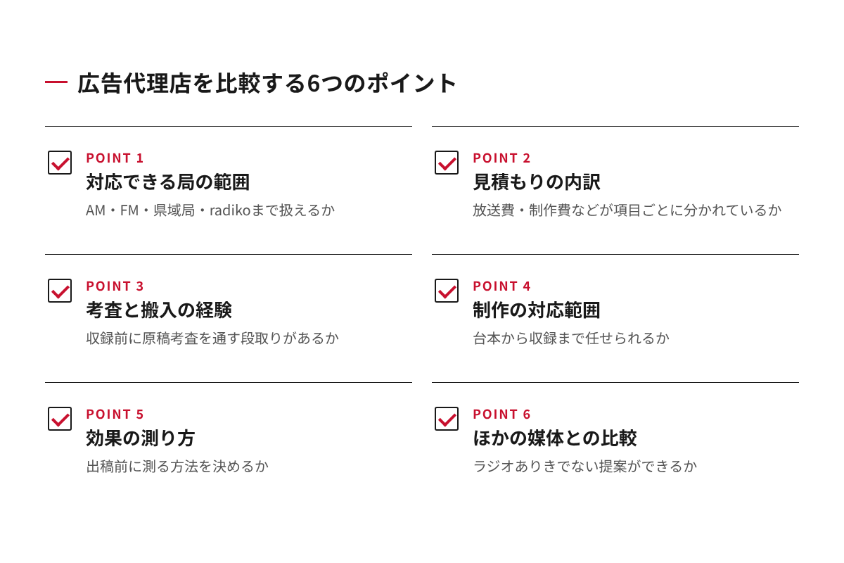 ラジオCMの広告代理店を比較する6つのポイント（対応できる局の範囲、見積もりの内訳、考査と搬入の経験、制作の対応範囲、効果の測り方、ほかの媒体との比較）をまとめたチェックリスト