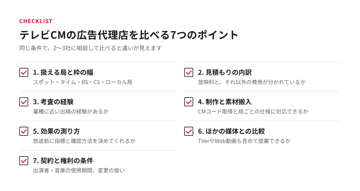 テレビCMの広告代理店を比べる7つのポイント(扱える局と枠の幅、見積もりの内訳、考査の経験、制作と素材搬入、効果の測り方、ほかの媒体との比較、契約と権利の条件)のチェックリスト
